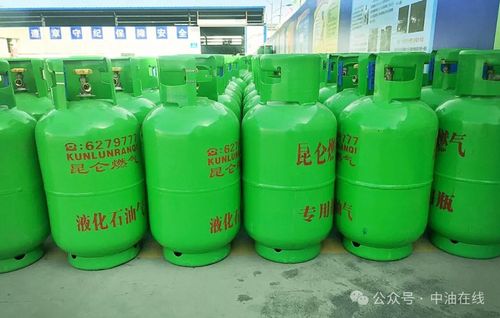 天然氣、液化氣與氟制冷劑 一文教您分清并了解氟制冷劑批發